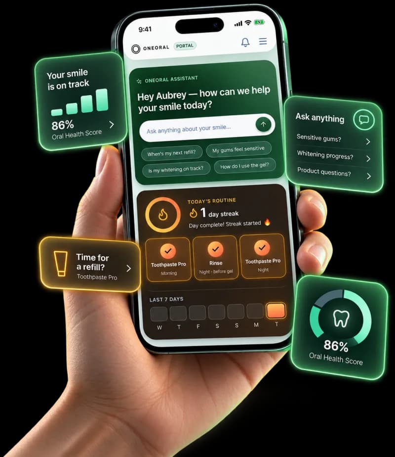 Illustrative ONEORAL teledental app with dentist conversation cards