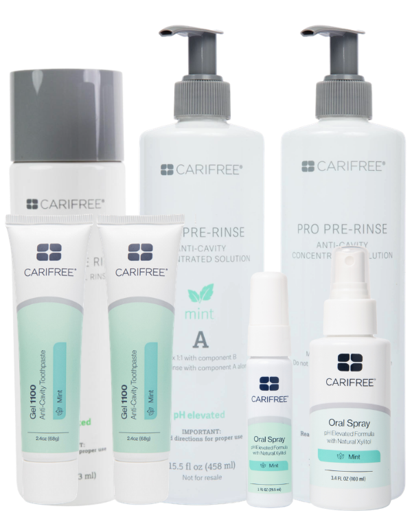 The OneOral Hydration Kit