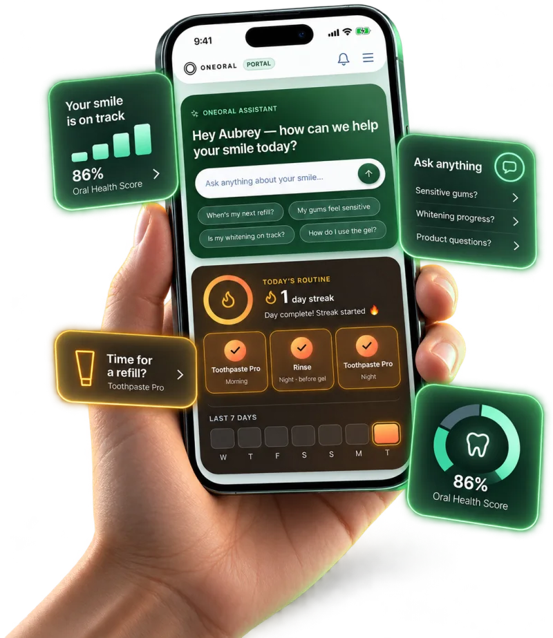 A phone held up showing the OneOral app: the assistant asking how it can help, the day's routine, and an 86% oral health score